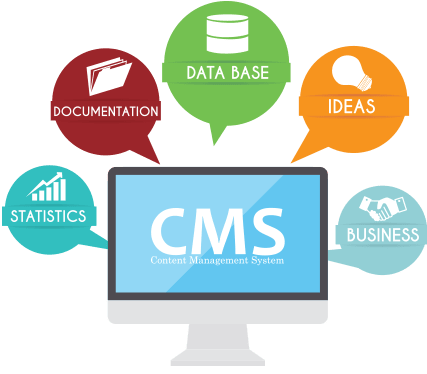 Content Management System