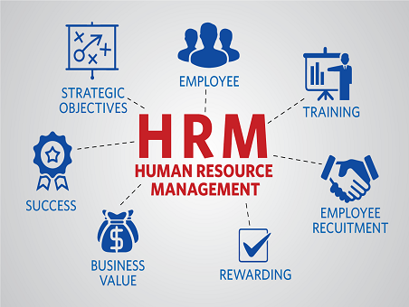 HR Management System