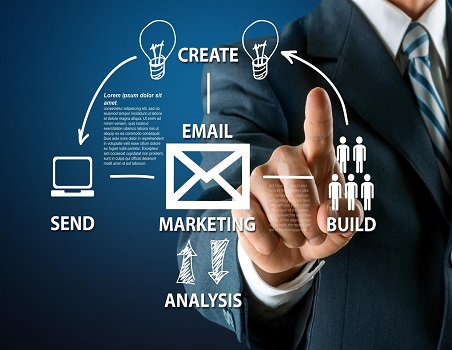 Email Marketing